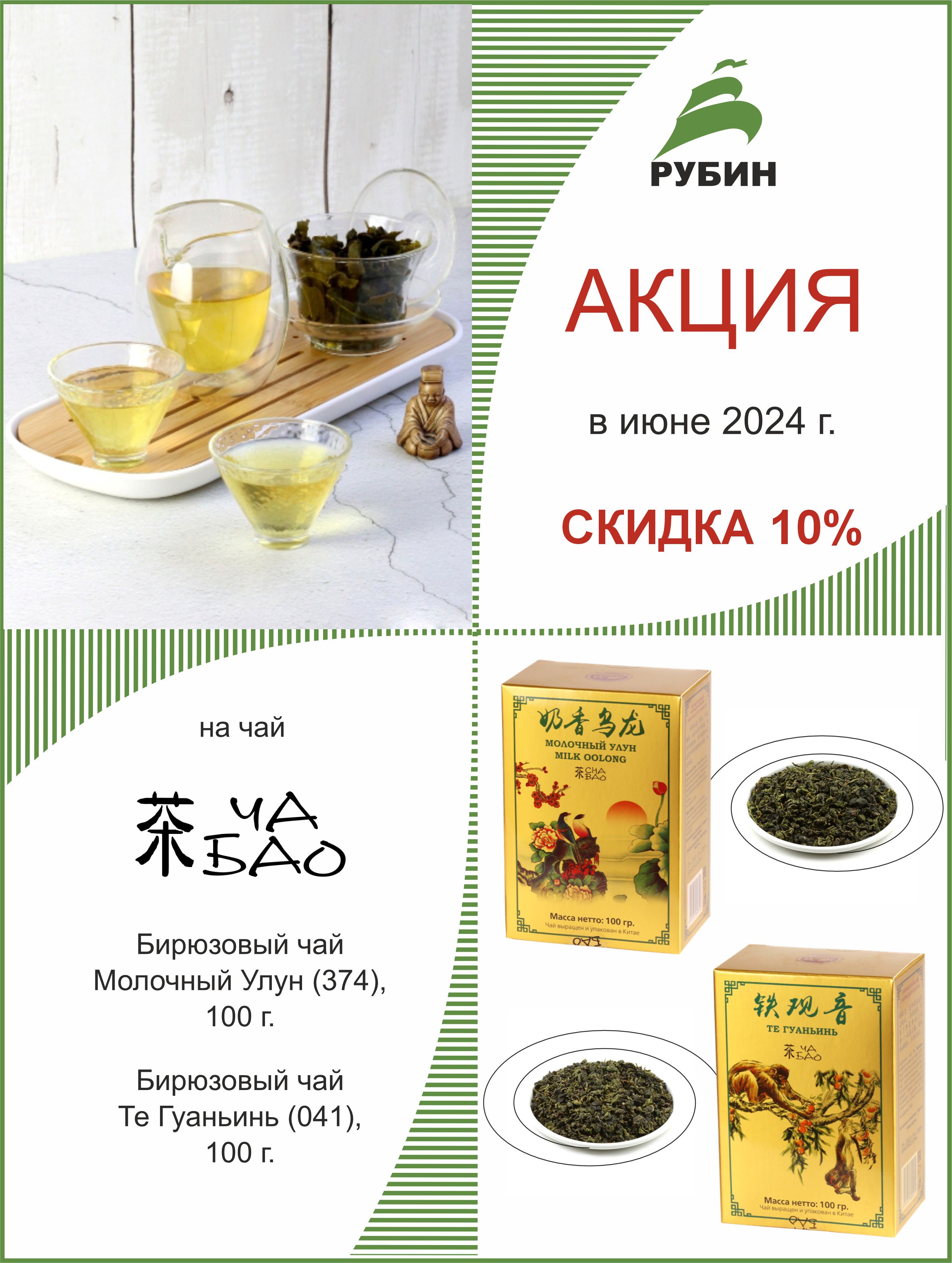 Акция Ча Бао в июне 2024